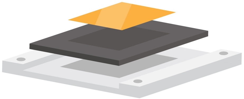 Advanced packaging - Chiplet